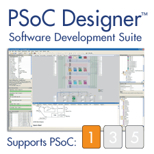 Designer Image